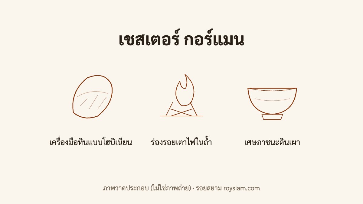 เชสเตอร์ กอร์แมน